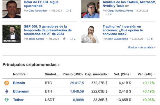 Los motivos por los que me he unido a https://es.investing.com/ como analista y mentor de trading